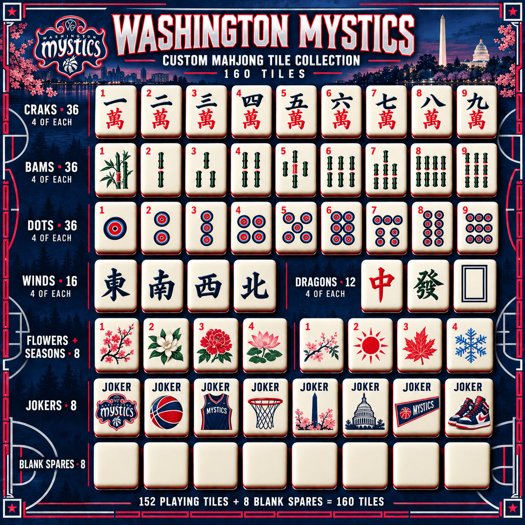 WMS Premium Mahjong Set – Game Night Edition PNPA