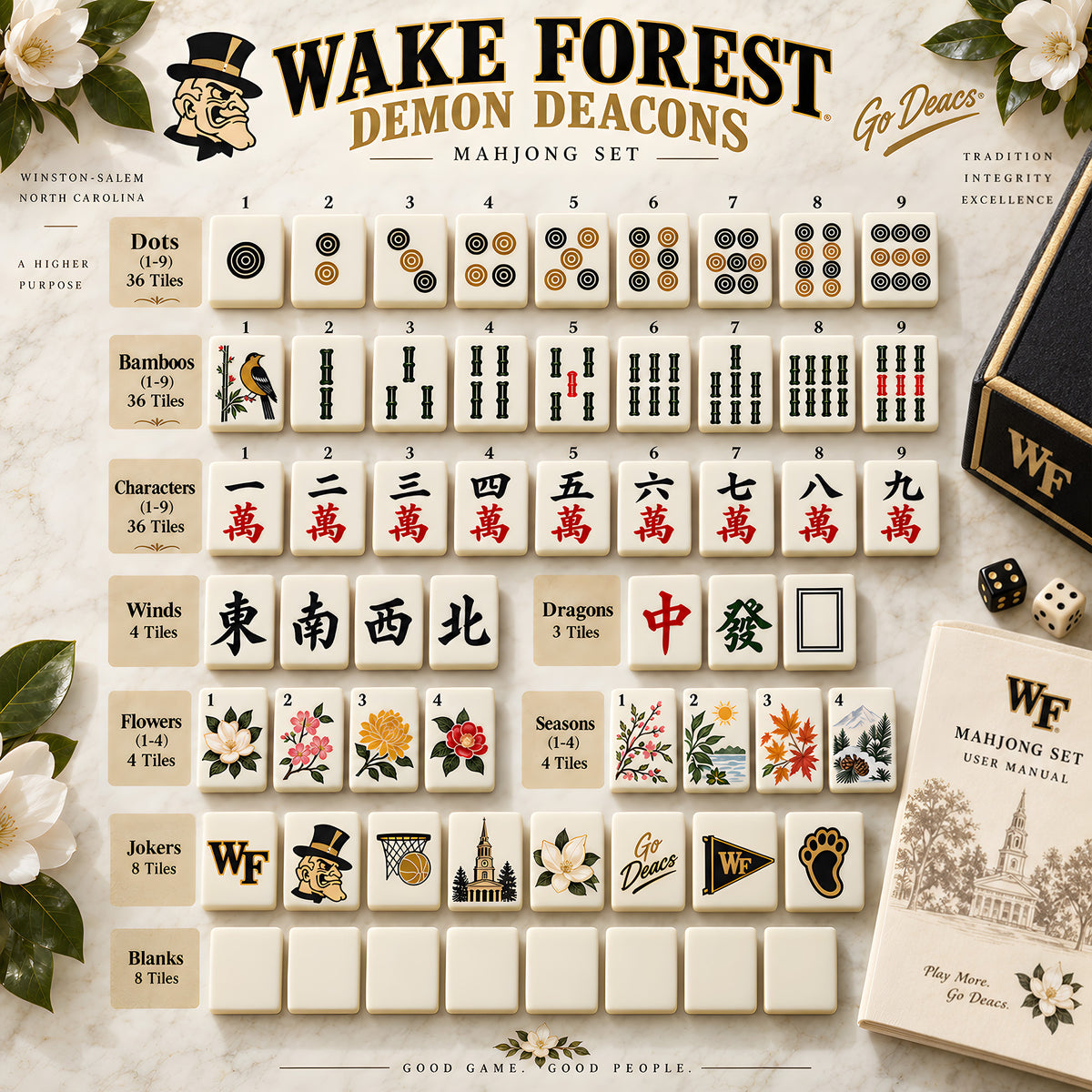 Premium WFDD Mahjong Tiles Set TNSM
